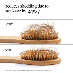 Neutrogena Hair Restore Strength + Hydrating Repair Conditioner, 13 fl oz