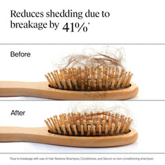 Neutrogena Hair Restore Strength + Purity Sulfate-Free Shampoo, 13 fl oz